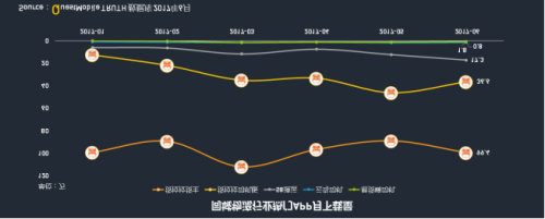 华体会登录界面：QM發布移動互聯網貨運行業(ye) 年中報告：獨角獸(shou) 企業(ye) 運滿滿領跑2522.png