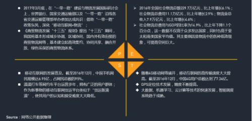 华体会登录界面：QM發布移動互聯網貨運行業(ye) 年中報告：獨角獸(shou) 企業(ye) 運滿滿領跑773.png