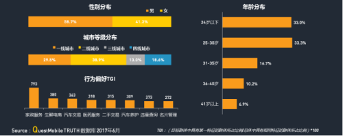 华体会登录界面：QM發布移動互聯網貨運行業(ye) 年中報告：獨角獸(shou) 企業(ye) 運滿滿領跑1902.png