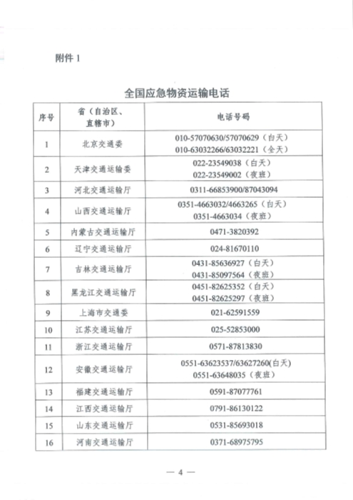 （交運明電〔2020〕37號）交通運輸部關(guan) 於(yu) 切實保障疫情防控應急物資運輸車輛順暢通行的緊急通知_頁麵_4