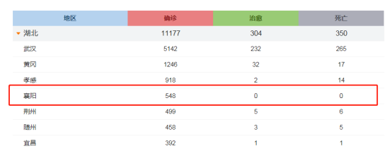 蘇寧物流“令狐大俠(xia) ”一天跑湖北4城獲讚 演繹俠(xia) 之大義(yi) 71.png