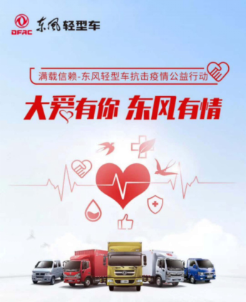 2.26東(dong) 風輕型車抗疫公益行動傳(chuan) 播稿V2909.png