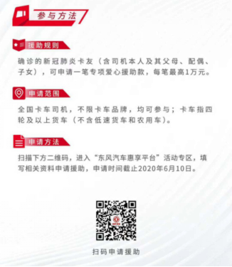 2.26東(dong) 風輕型車抗疫公益行動傳(chuan) 播稿V21057.png