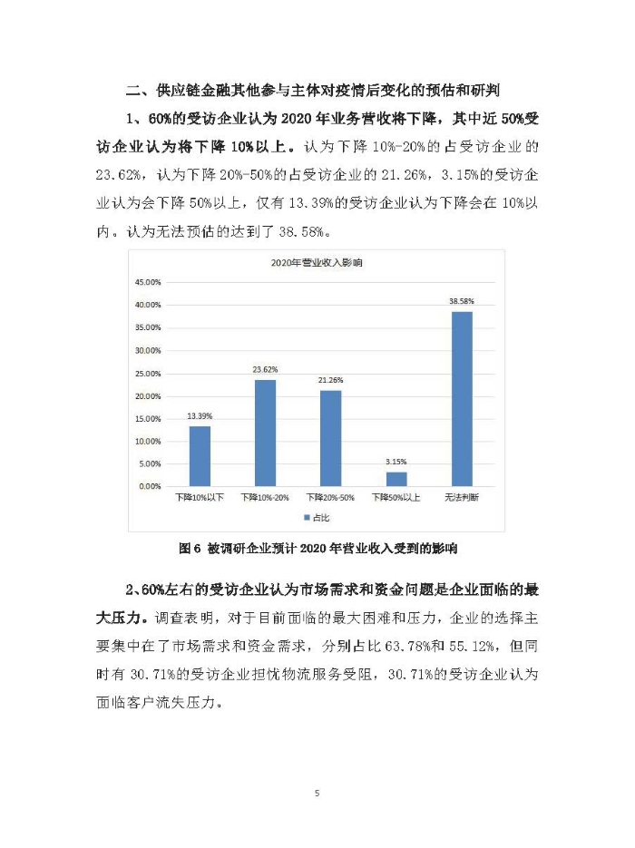 新冠疫情後供應鏈金融服務趨勢調研報告及政策需求建議_頁麵_05