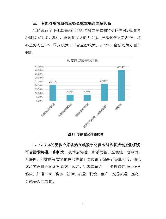 新冠疫情後供應鏈金融服務趨勢調研報告及政策需求建議_頁麵_08