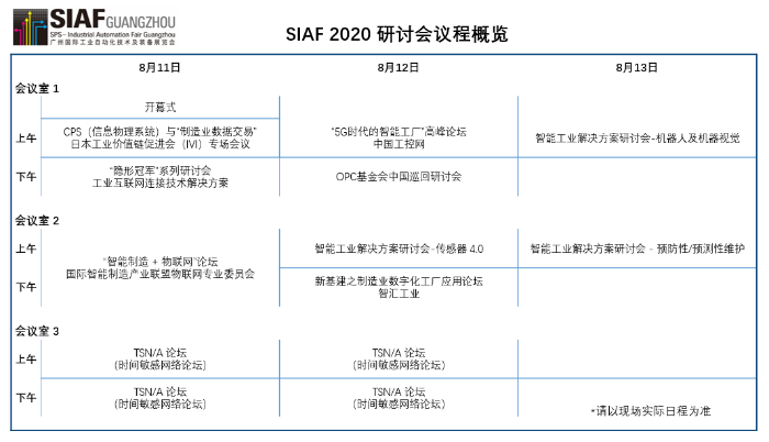 廣州工業(ye) 自動化展