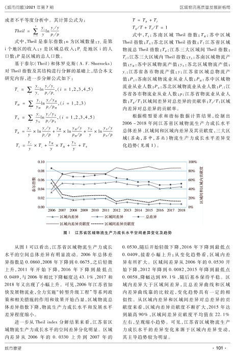 城市問題正文_頁麵_4