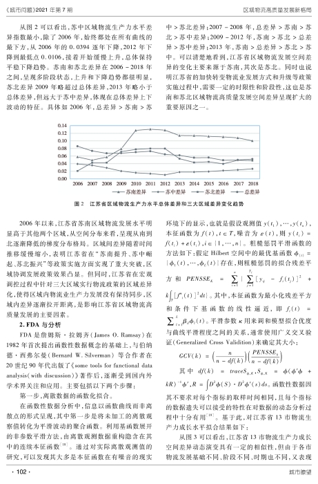 城市問題正文_頁麵_5