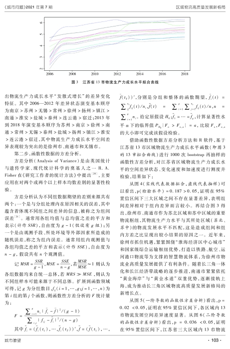 城市問題正文_頁麵_6
