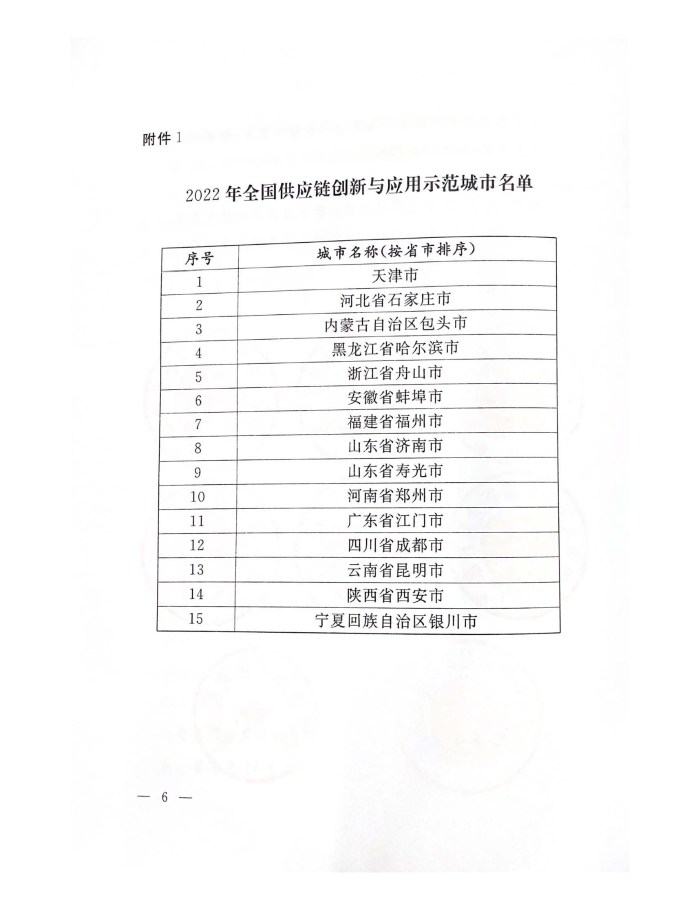公布2022年供應鏈示範創建名單_頁麵_06