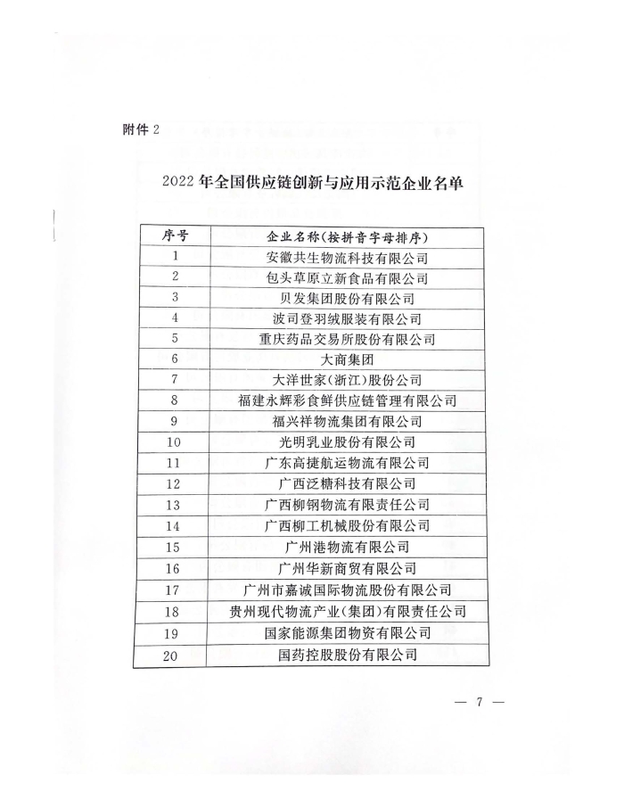 公布2022年供應鏈示範創建名單_頁麵_07