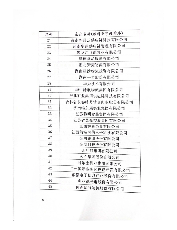 公布2022年供應鏈示範創建名單_頁麵_08