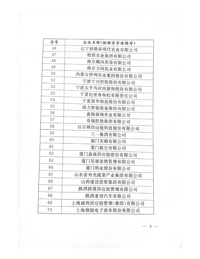 公布2022年供應鏈示範創建名單_頁麵_09