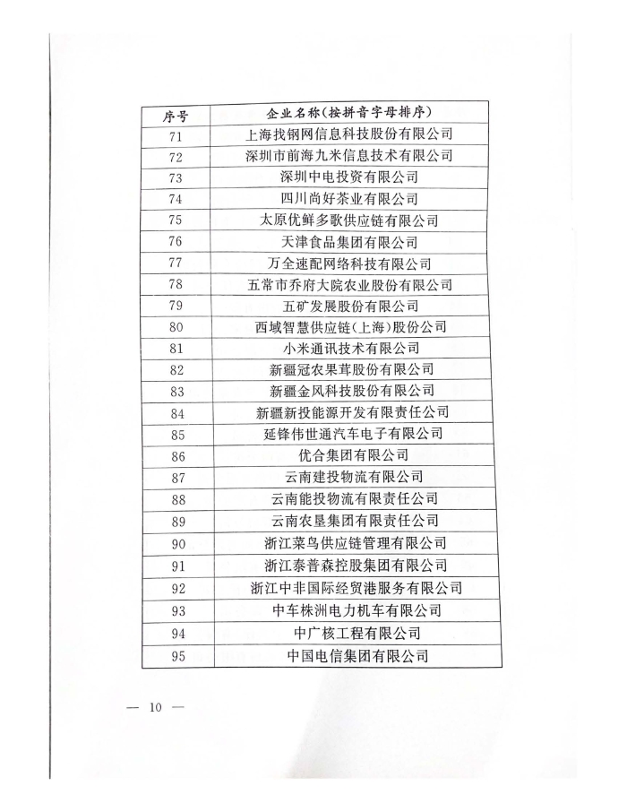 公布2022年供應鏈示範創建名單_頁麵_10