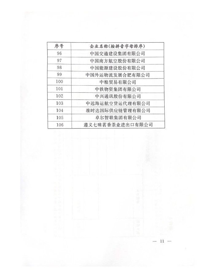 公布2022年供應鏈示範創建名單_頁麵_11