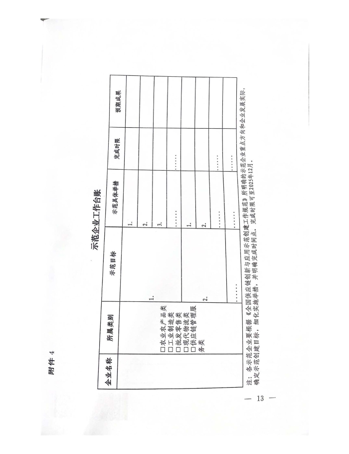 公布2022年供應鏈示範創建名單_頁麵_13