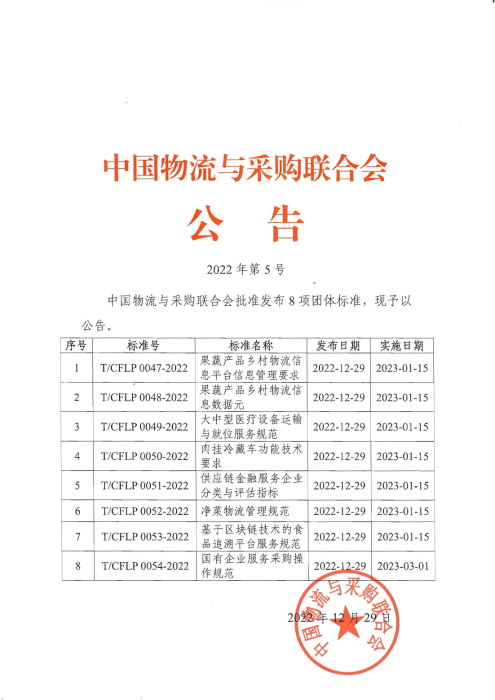 2022第5號华体会登录界面公告 《國有企業(ye) 服務采購操作規範》等團體(ti) 標準發布_00