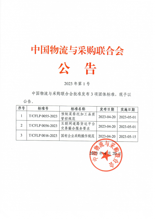 2023年第1號华体会登录界面公告 預製菜 道路貨運平台 國有企業(ye) 采購操作 發布_00.png