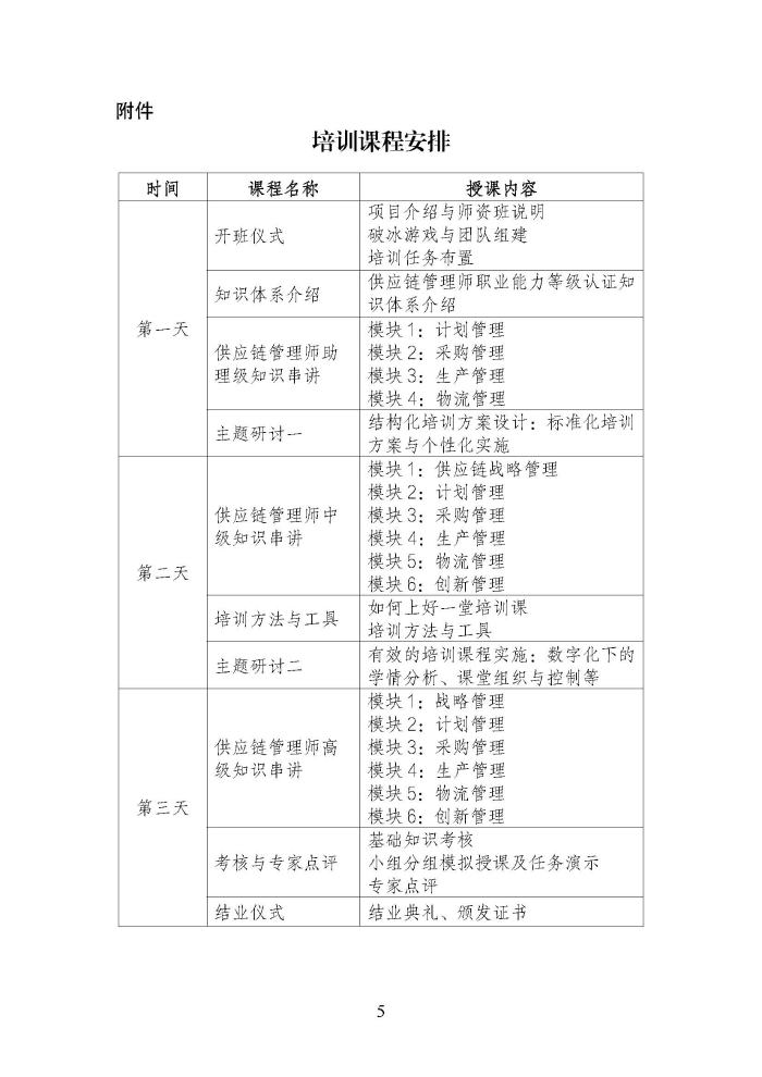 關(guan) 於(yu) 舉(ju) 辦第二期供應鏈管理師職業(ye) 能力等級認證師資培訓的通知_頁麵_5
