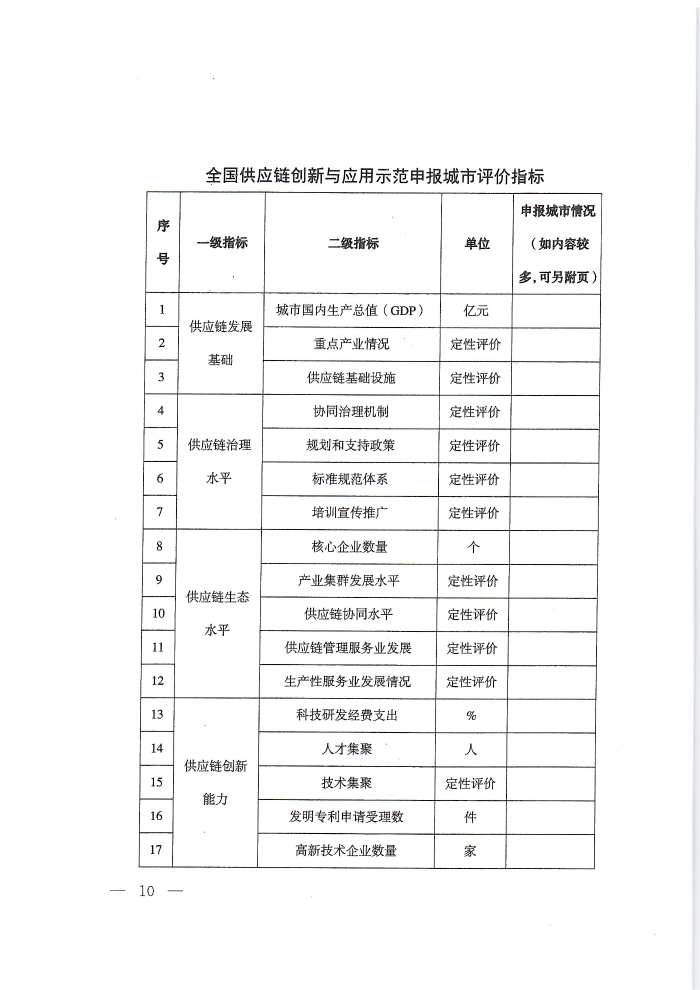 供應鏈通知_頁麵_10