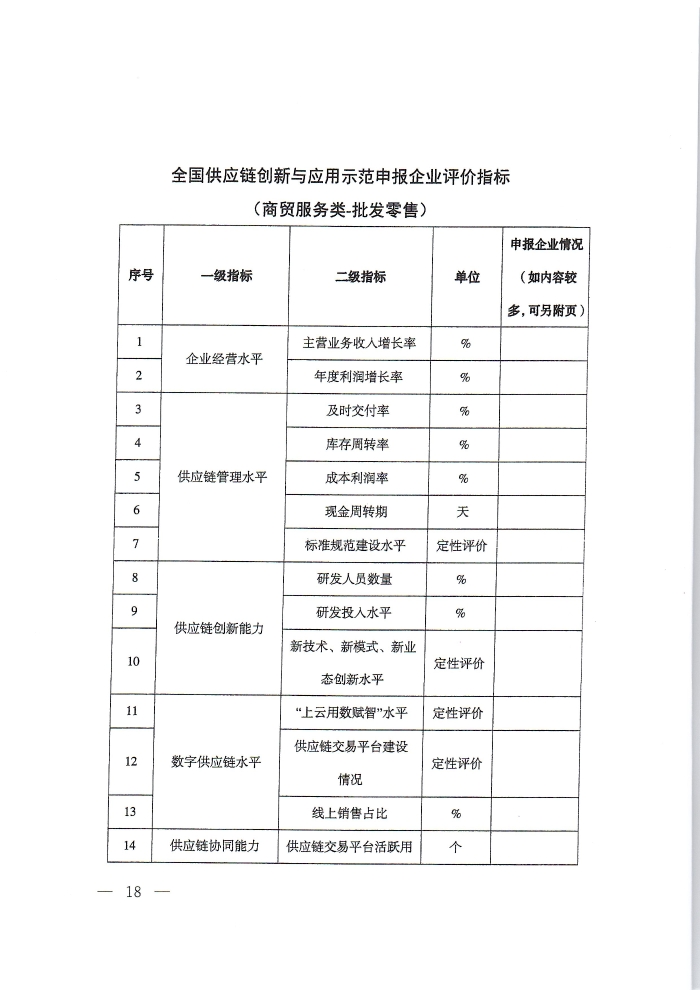 供應鏈通知_頁麵_18