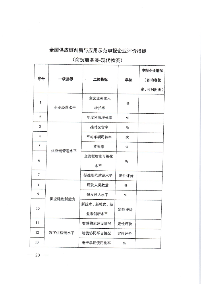 供應鏈通知_頁麵_20