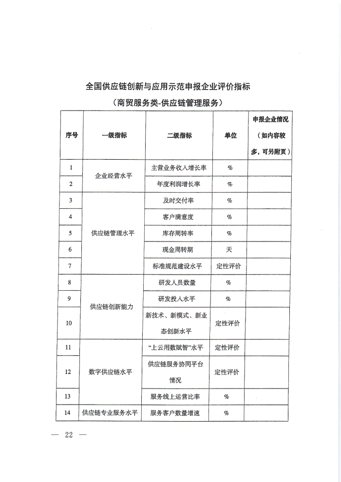供應鏈通知_頁麵_22
