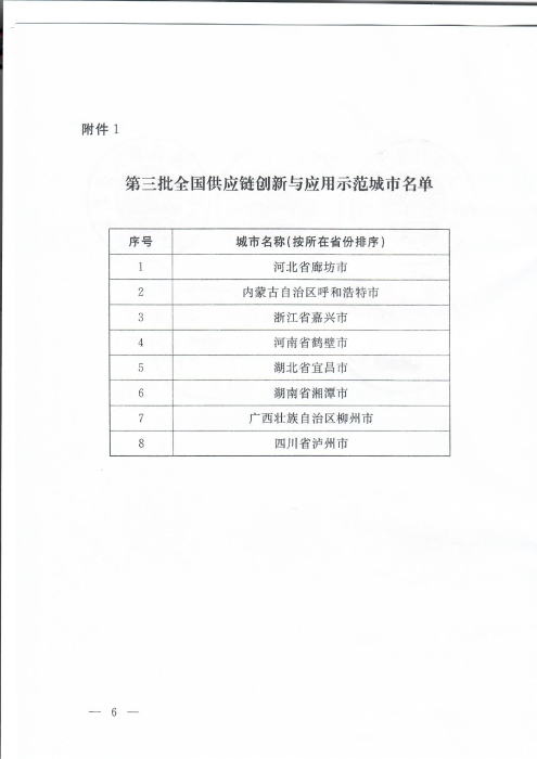 商務部等8單位關(guan) 於(yu) 公布第三批全國供應鏈創新與(yu) 應用示範城市和示範企業(ye) 名單的通知_頁麵_6