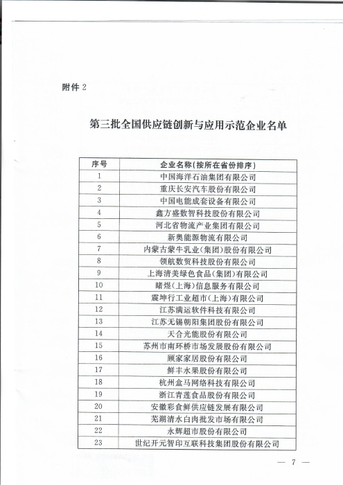 商務部等8單位關(guan) 於(yu) 公布第三批全國供應鏈創新與(yu) 應用示範城市和示範企業(ye) 名單的通知_頁麵_7