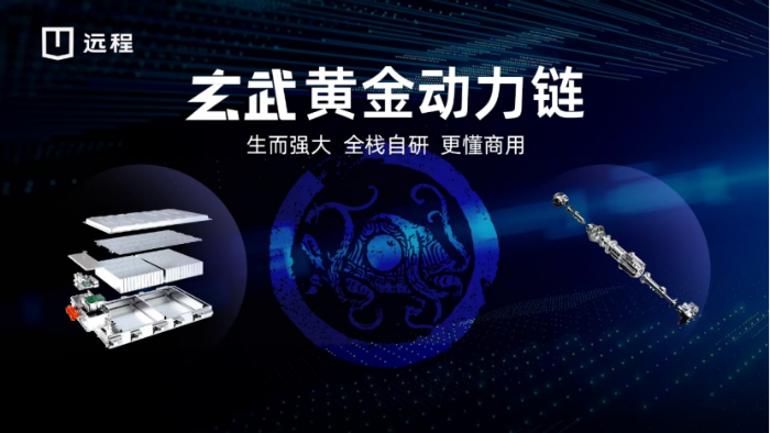 【主新聞稿】遠程2024年市占率保持第一，預計到2027年累計銷量將破百萬(wan) -202412261034