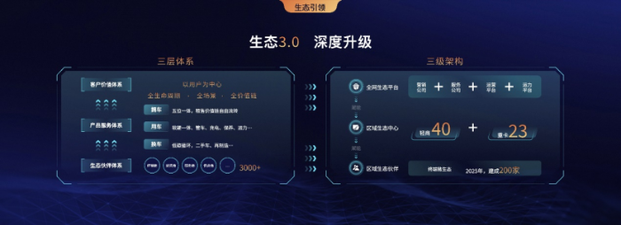 【主新聞稿】遠程2024年市占率保持第一，預計到2027年累計銷量將破百萬(wan) -202412261723