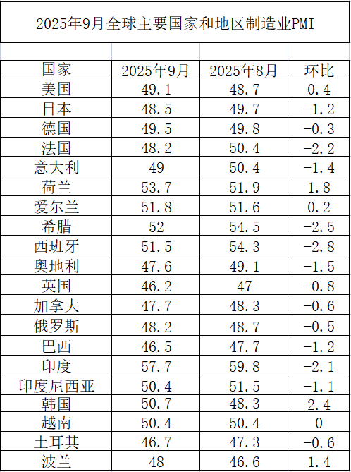 微信圖片_2025-10-05_202337_075